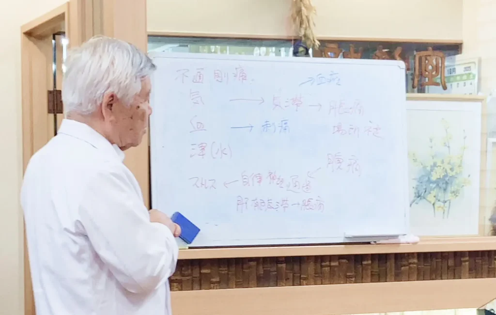 【定期漢方勉強会】生薬の性質・痛みについて