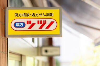 漢方ツヅノ薬局田町店の看板の写真