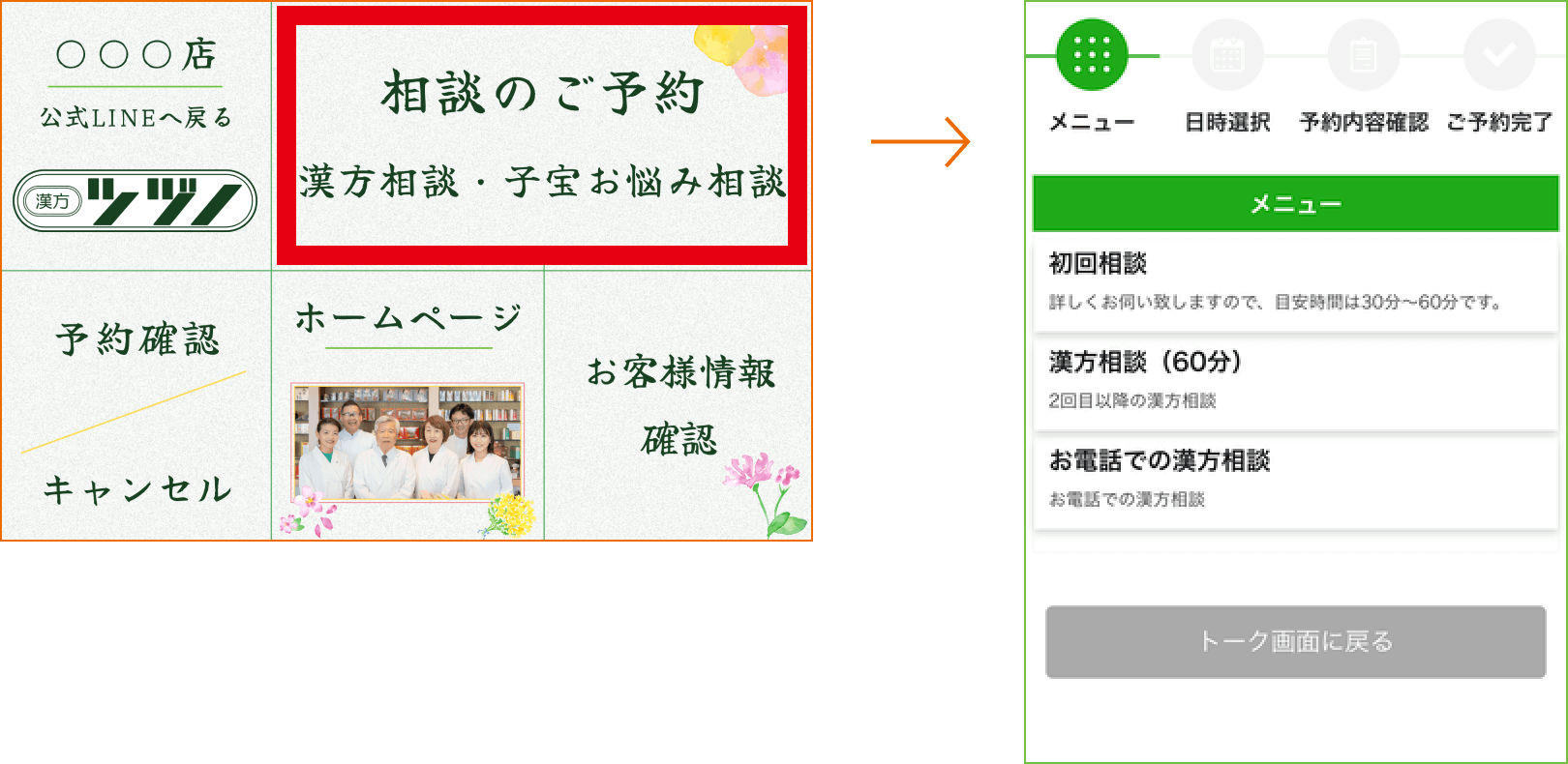 手順2 漢方ツヅノ薬局の漢方予約専用LINE公式のリッチメニューを押して予約に進む手順の画像